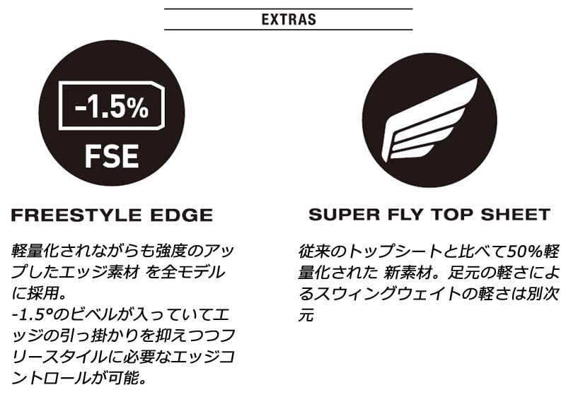 Amazon | 23-24 DEATH LABEL/デスレーベル DWS ディーダブリューエス